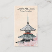 Waterverf Japanse tempelCherry-bloesems Visitekaartje (Voorkant)