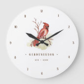 Waterverf kardinaal aangepaste grote klok (Voorkant)