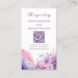 Waterverf Kersenbloesems - Registry-Honeymoon Visitekaartje