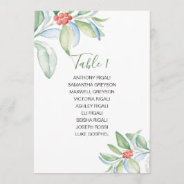 Waterverf kerst-groen-zitplan kaart