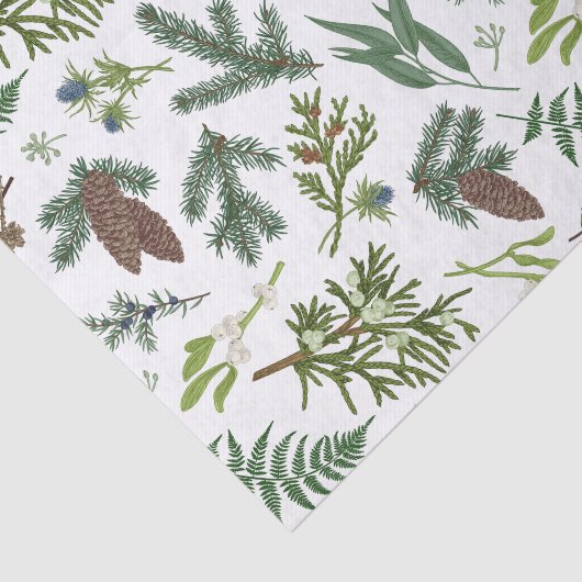 Waterverf Kerst Natuur & Bos Illustratie Tissuepapier (Detail)