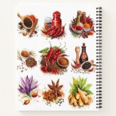 Waterverf Keuken Recept Modern Kookboek Notitieboek (Achterkant)