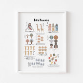 Waterverf Kinder Bijbelgetallen poster