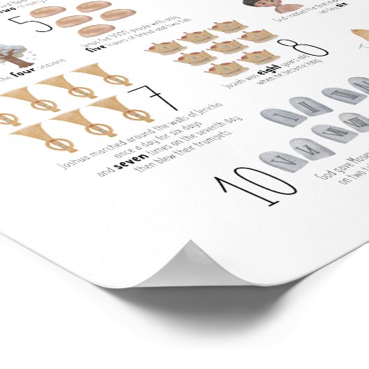 Waterverf Kinder Bijbelgetallen poster (Hoek)