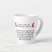 Waterverf konijn - Chinees Lunar nieuwjaar 2023 Latte Mok (Rechterhoek)