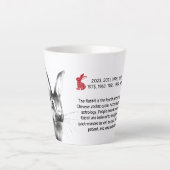 Waterverf konijn - Chinees Lunar nieuwjaar 2023 Latte Mok (Voorkant)