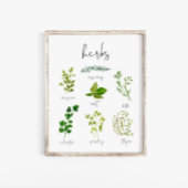 Waterverf Kruid Keuken Print Wall Art