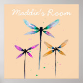 Waterverf  kunst poster (Voorkant)