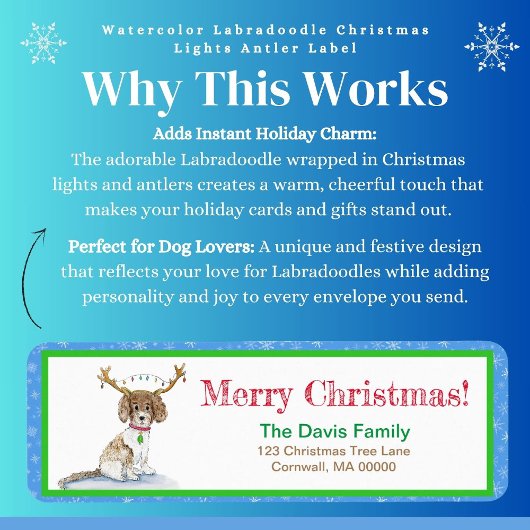 Waterverf Labradole kerstlampjes Antlers La Etiket