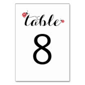 Waterverf Ladybug de Aantallen van de Lijst van he Kaart (Achterkant)