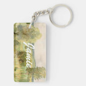 Waterverf landschap sleutelhanger (achterkant)