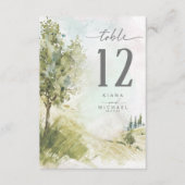 Waterverf Landschap tabel Aantal pagina Groene ID7 Kaart (Voorkant)