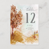 Waterverf Landschapstabelnummer najaar ID786 Kaart (Achterkant)