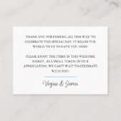 Waterverf Las Vegas tekenen Welkom op de bruiloft Plaatskaartje (Achterkant)