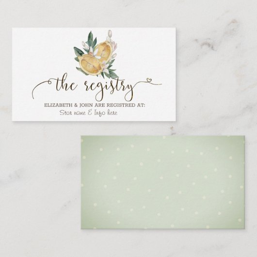 Waterverf Lemons Botanical Registry Informatiekaartje (Voorkant / Achterkant)