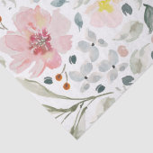 Waterverf lente bloemen  tissuepapier (Detail)