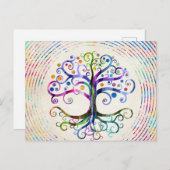 Waterverf Levensloop Briefkaart (Voorkant / Achterkant)