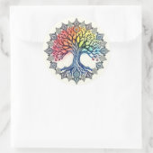 Waterverf levensloop ronde sticker (Tas)