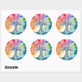 Waterverf levensloop ronde sticker (Vel)