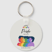 Waterverf LGBTQ PRIDE Maand Feest Sleutelhanger (Voorkant)