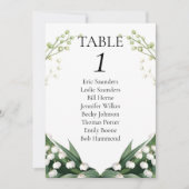 Waterverf Lily van de Vallei Bruids Trouwfeest Feestdagenkaart (Voorkant)