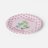 Waterverf Llama en Cactus - Meisjes Verjaardagsfee Papieren Bordje (Gekanteld)