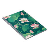 Waterverf lotus: naadloze bloemetjes. notitieboek (Rechterzijde)