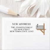 Waterverf Mailbox Nieuw adres Retouradres Etiket (Insitu)