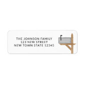 Waterverf Mailbox Retouradres Etiket (Voorkant)