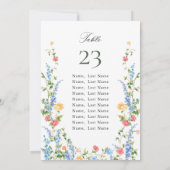 Waterverf Meadow Wildflower Zitplaatskaart Kaart (Achterkant)