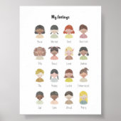 Waterverf Mijn Gevoel Grafiek Poster (Voorkant)