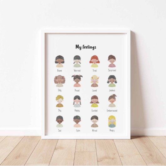 Waterverf Mijn Gevoel Grafiek Poster