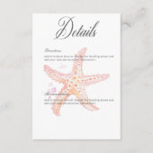 Waterverf Modern Palms & Beach Scene Details Informatiekaartje (Voorkant)