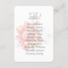 Waterverf moderne rode pony.