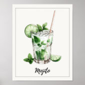 Waterverf Mojito Cocktail Art Print Keukenbar (Voorkant)