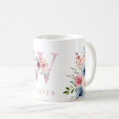 Waterverf Monogram Bloem Letter W Koffiemok (Voorkant rechts)