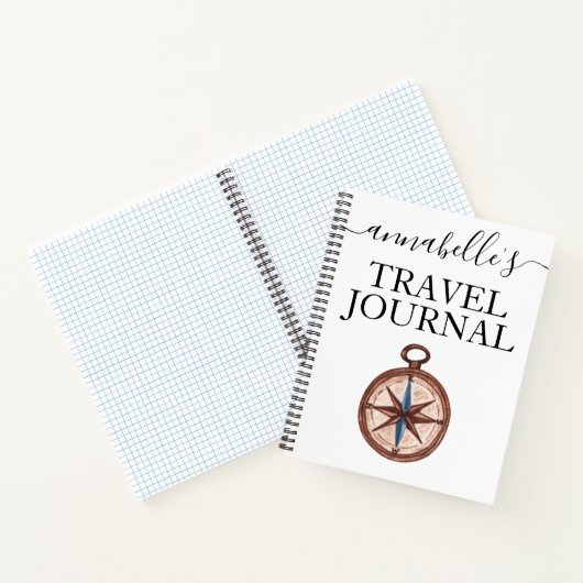 Waterverf Monogrammed Travel Journal Notitieboek (Binnen)