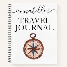 Waterverf Monogrammed Travel Journal Notitieboek
