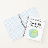 Waterverf Monogrammed Travel Journal Notitieboek (Binnen)
