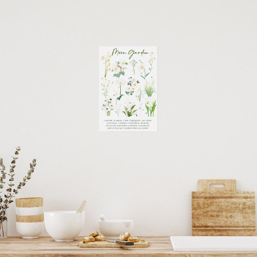 Waterverf moontuin poster (Keuken)