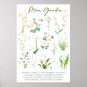 Waterverf moontuin poster (Voorkant)