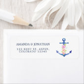 Waterverf Nautical Threadding Etiket (Insitu)