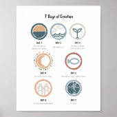 Waterverf neutraal 7 dagen van creatie poster (Voorkant)