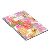 waterverf notitieboek (Rechterzijde)