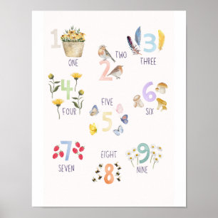 Waterverf Nummers & Zomer Natuur Poster