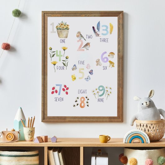 Waterverf Nummers & Zomer Natuur Poster