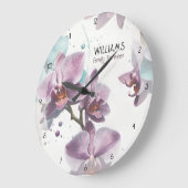 Waterverf orchideeën klokken gepersonaliseerd (Hoek)