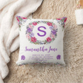 Waterverf Paars en roze bloemen Baby Kussen (Deken)
