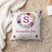 Waterverf Paarse en rode bloemen Wreater Baby Kussen (Deken)