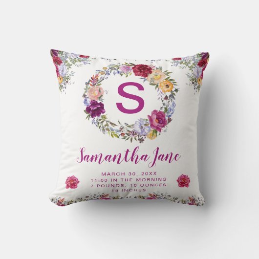 Waterverf Paarse en rode bloemen Wreater Baby Kussen (Voorkant)